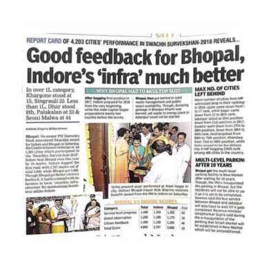 Bhopal indore infrastructure